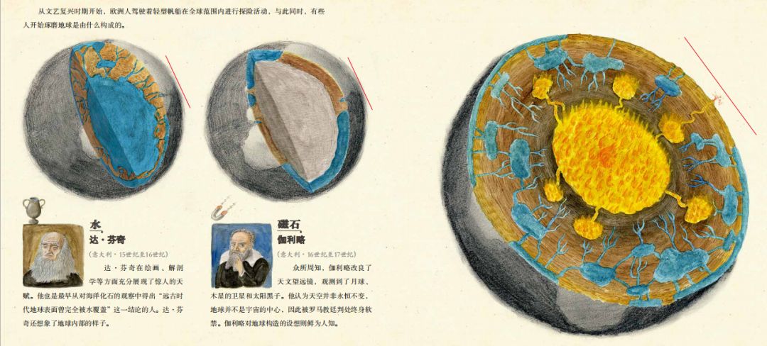 地球宇宙演化史,宇宙地球演化史解析