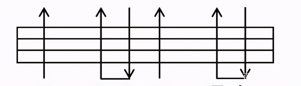会吉他怎么快速学会尤克里里,尤克里里教学稻香小白版简谱