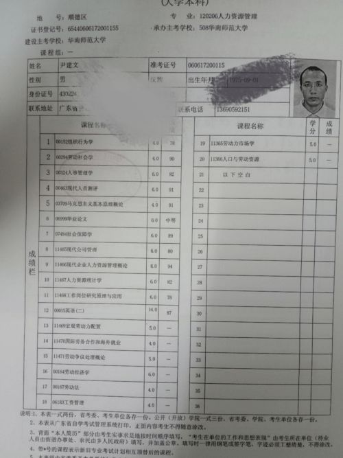 尚德自考补考几次,尚德成人自考的通过率