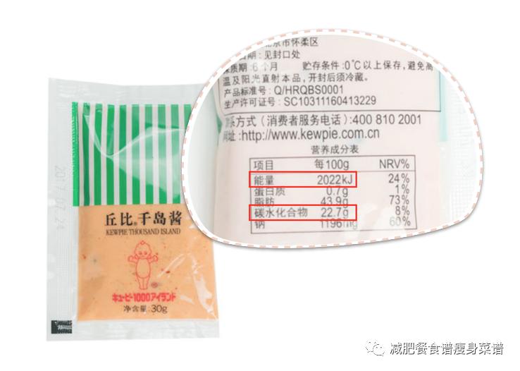 吃七种类型食物容易长胖,以为健康却长肉的食物