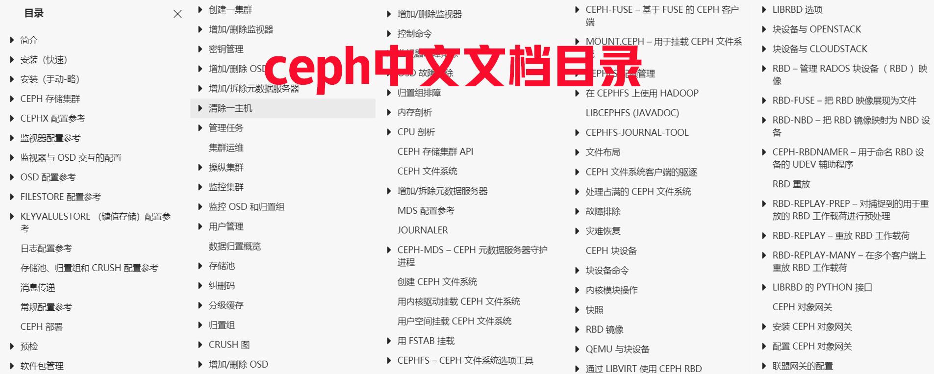 k8sdocker实战,容器docker和k8s架构图