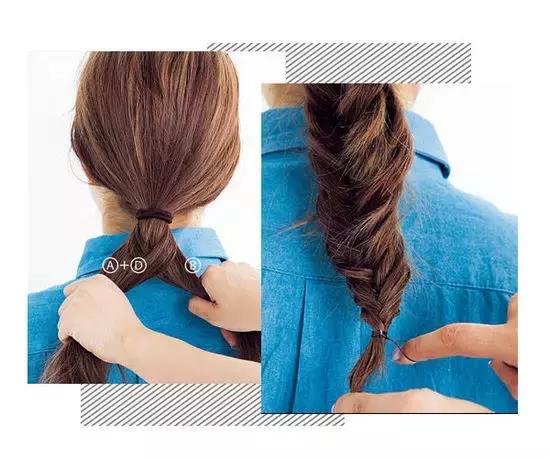 鱼骨辫向内编的编发教程,鱼骨辫的编发教程图解