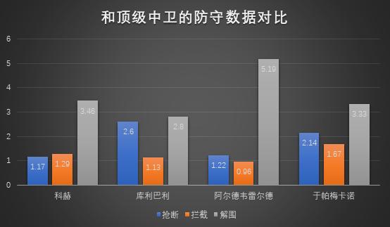 德国国脚罗宾科赫,德国国脚中卫科赫