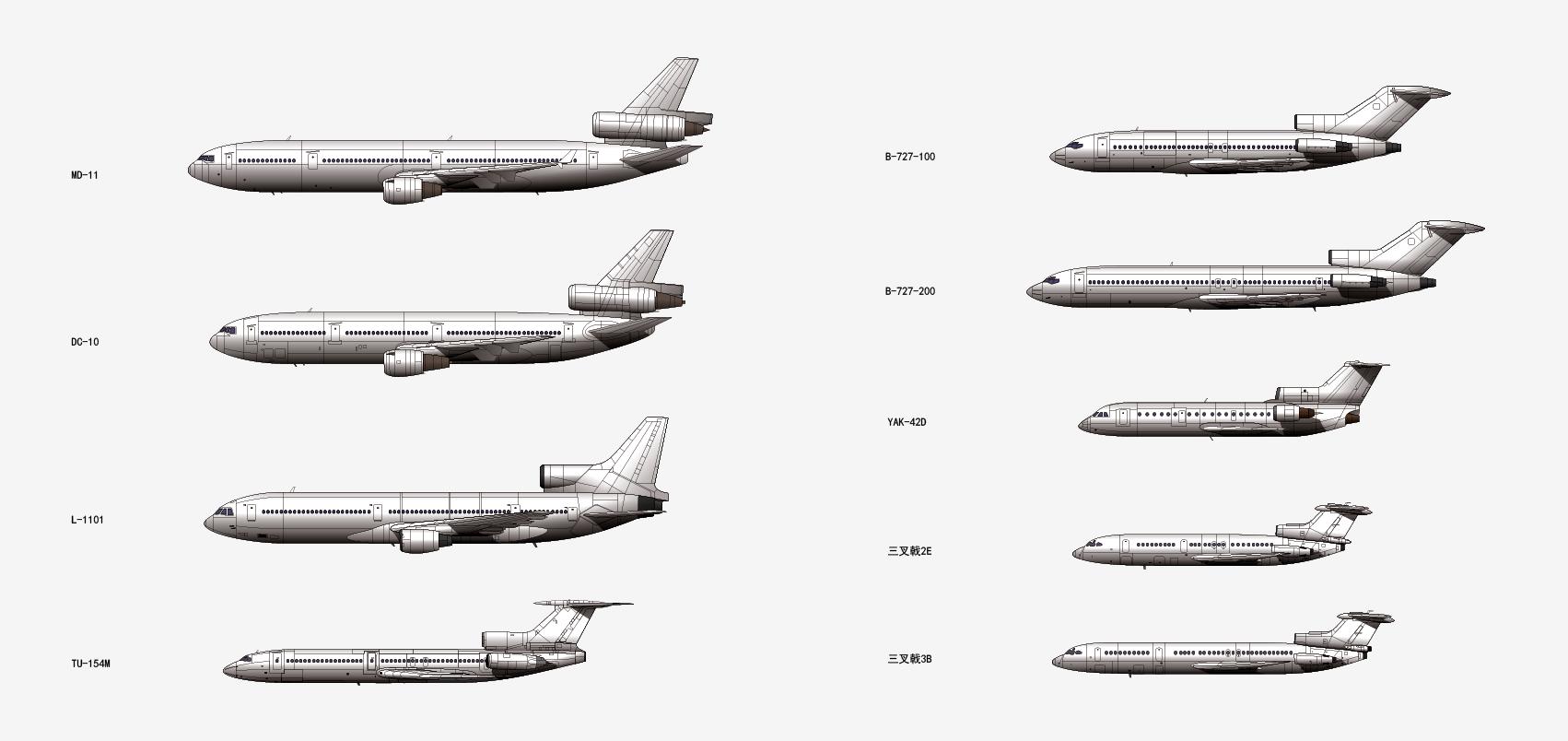 三发喷气式客机,三发喷气式客机有哪些