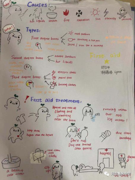 衡水体答题卡有用吗,令人惊呼的衡水体答题卡