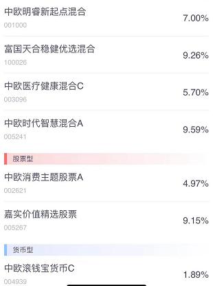为什么今年的基金一直跌,为啥今年的基金大部分都亏钱