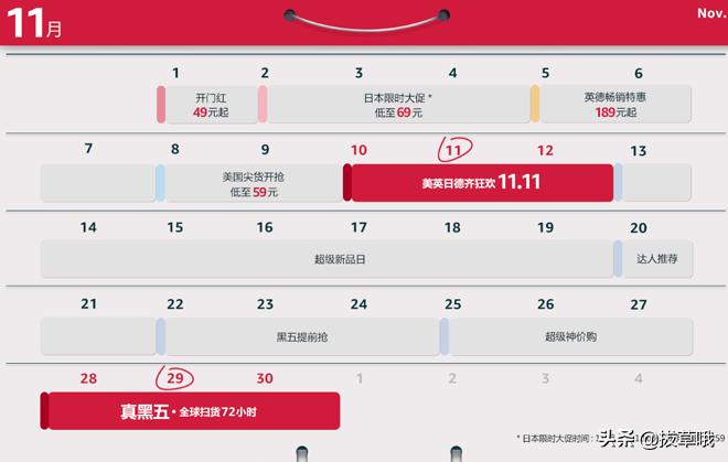双11抢先购几号预热,双11预热活动万券齐发