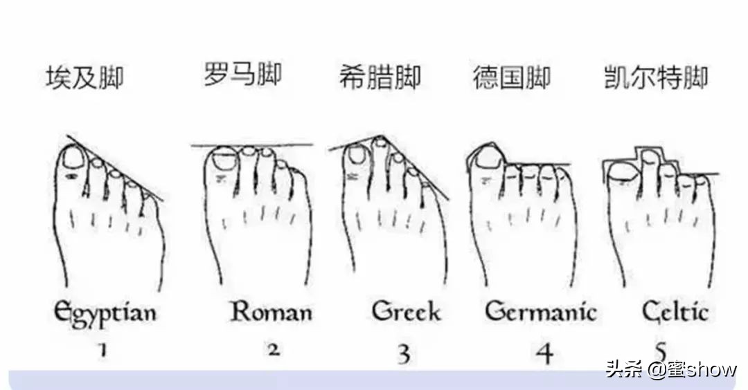 如何挑选高跟鞋才不挤脚,什么牌子的高跟鞋穿着舒服不磨脚