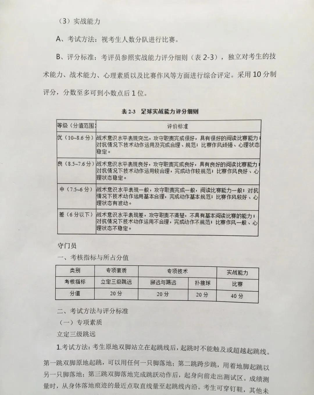 仲恺招特长生吗,仲恺中学高中部足球