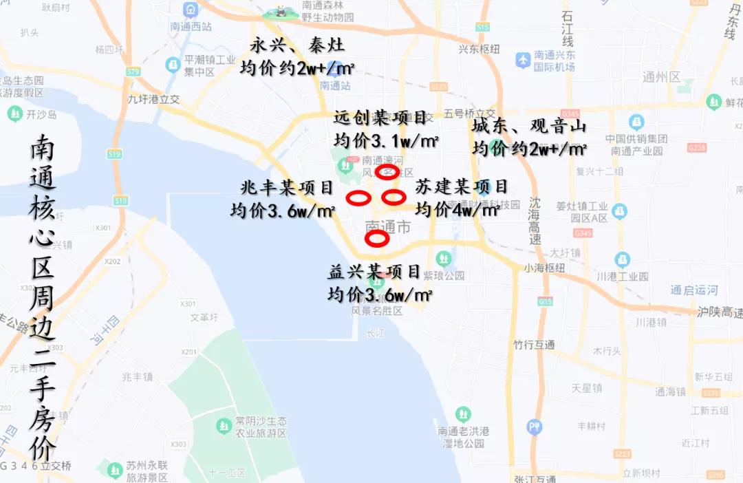 为什么滨江板块价值高,滨江的楼盘为什么贵