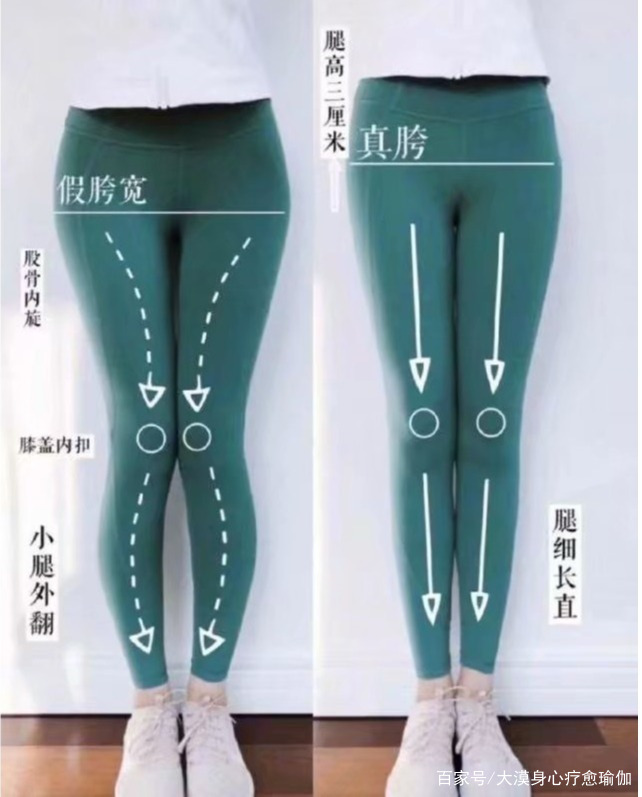 小腿粗怎么走路瘦小腿,小腿肚子如何变瘦