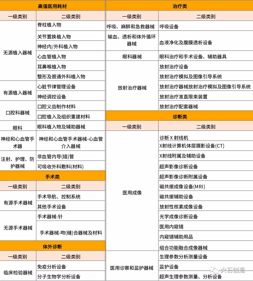 中国哪些呼吸机遭多国疯抢,中国呼吸机紧缺视频