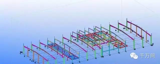 钢结构预算公式,钢结构预算最佳方法