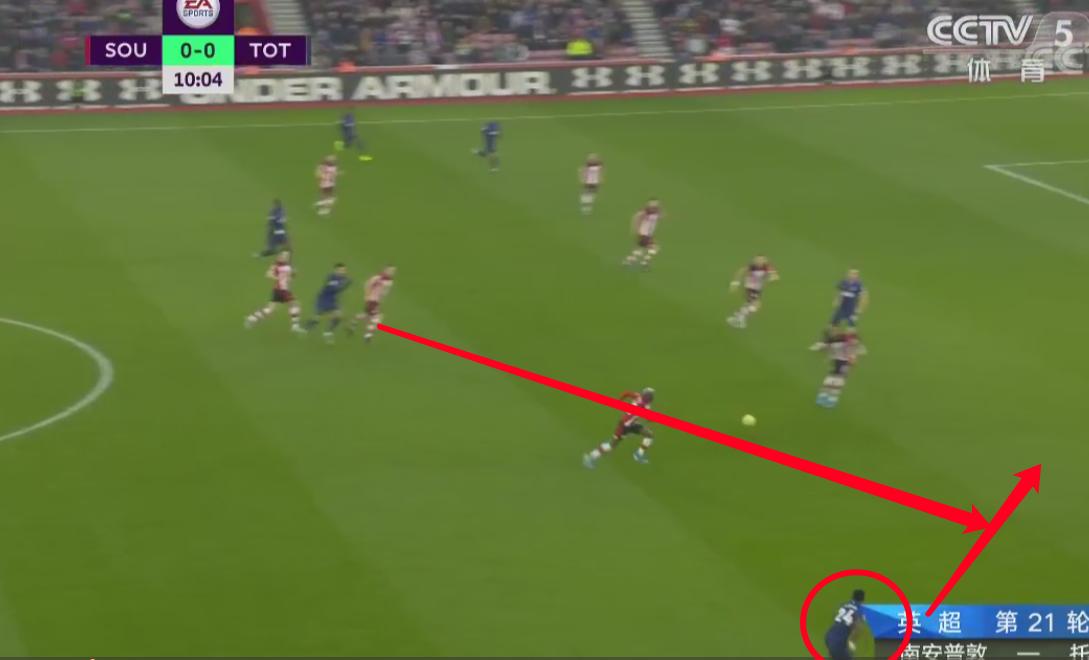 穆里尼奥的反击详解,战术复盘曼联