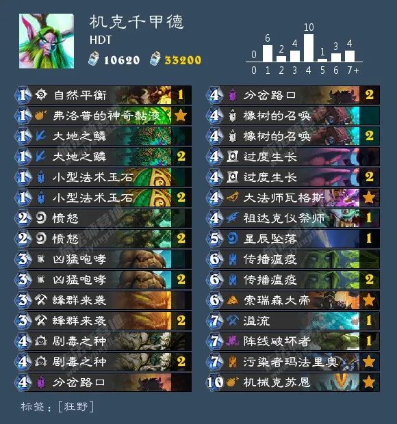 炉石传说40张卡组猎人,炉石传说40张卡组德鲁伊