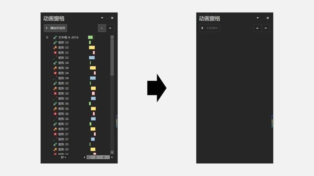 会这些ppt技巧和26个快捷键,效率提升10倍的ppt快捷键