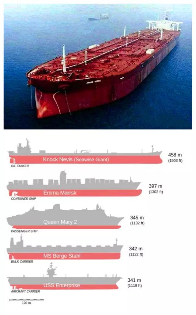 中国造船厂下班,中国造船厂军舰