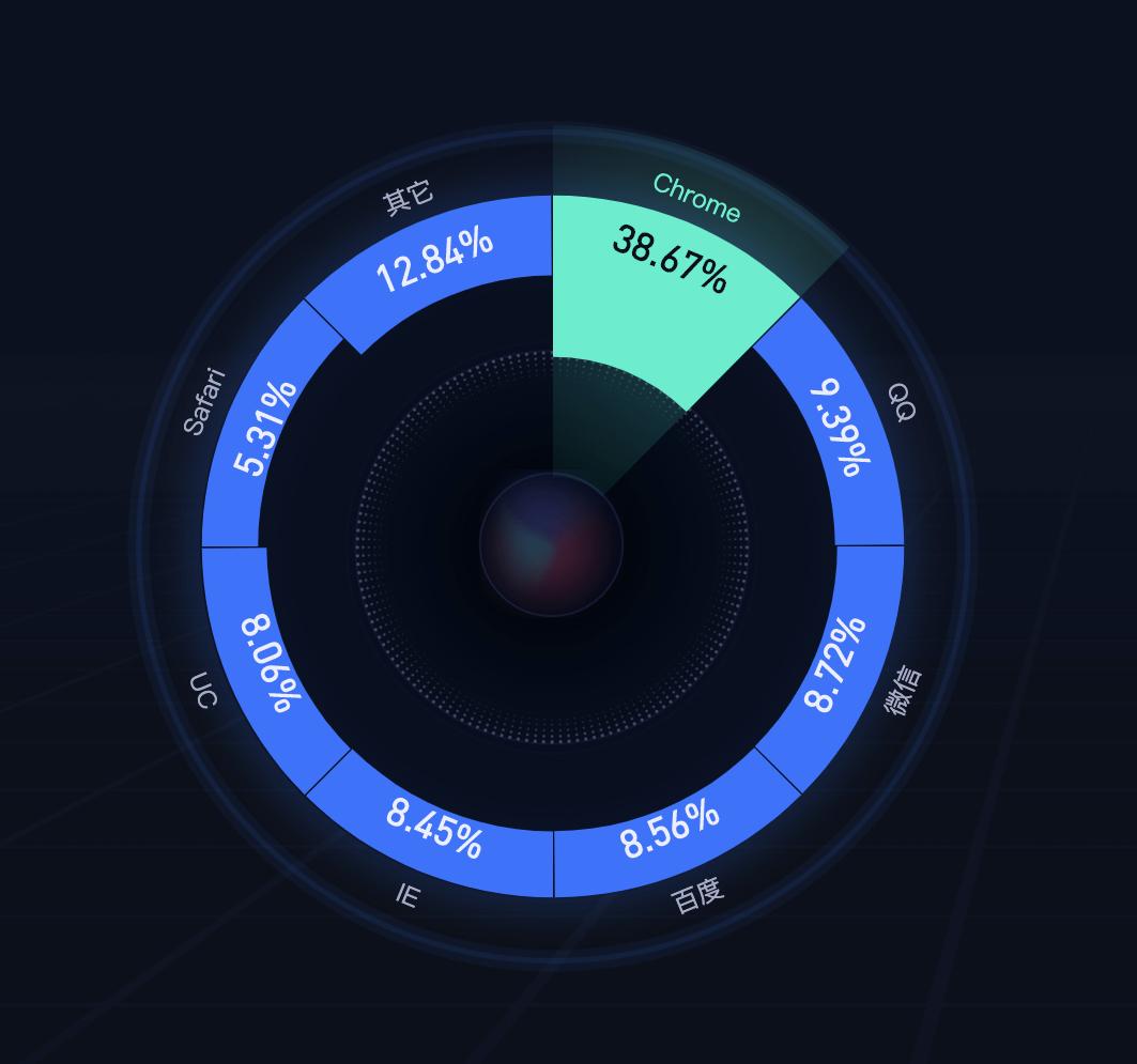 谷歌chrome浏览器安卓最新版,谷歌chrome浏览器用的什么系统