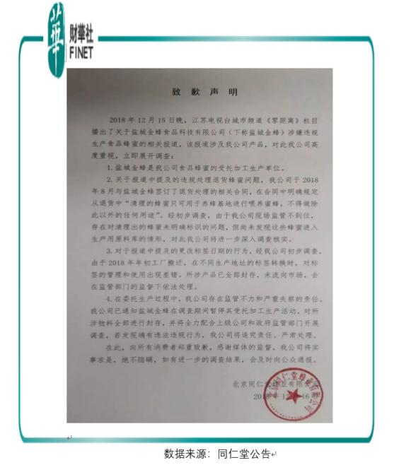 回收同仁堂,回收蜂蜜最新消息