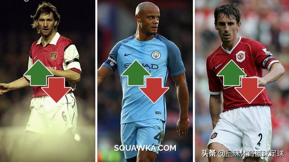 外媒评曼城1-0切尔西,外媒评价曼联队队长