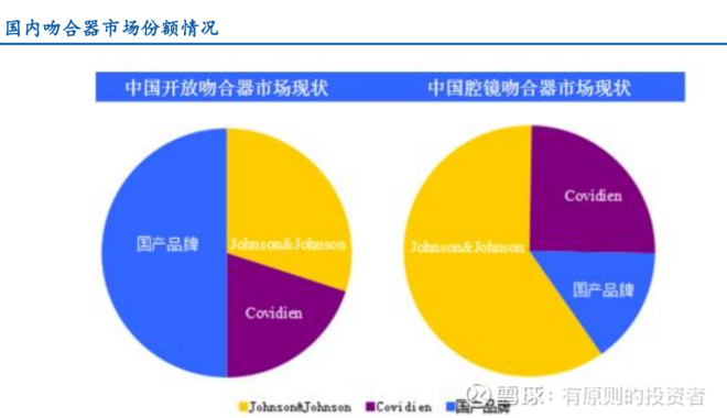 乐普医疗深度报告,乐普医疗2019