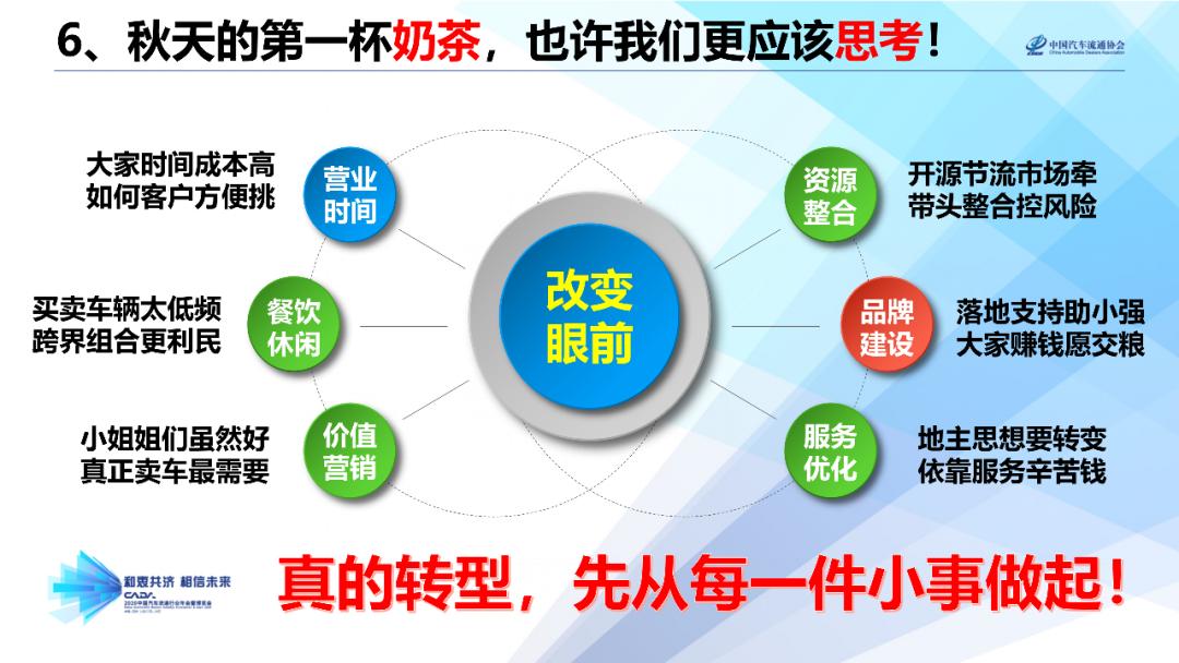 二手车市场怎么越来越低迷,二手车市场难言之隐