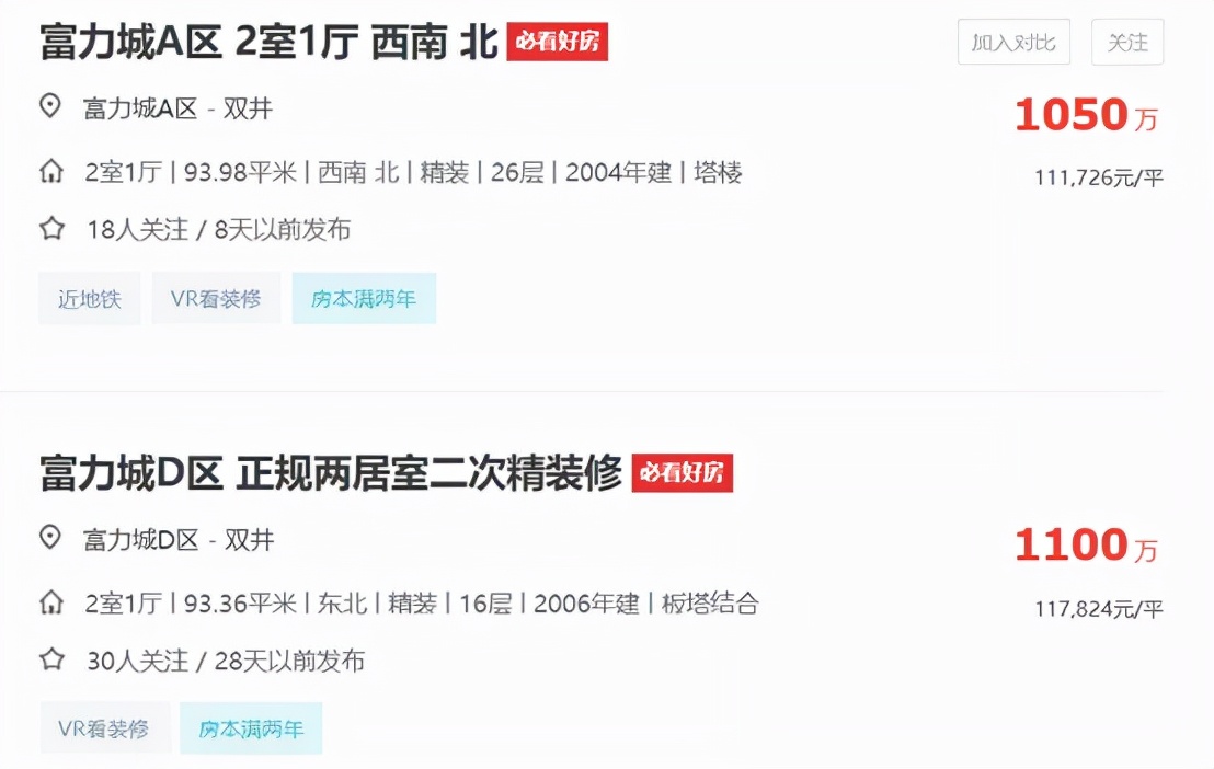 北京八几年的二手房,北京二环的二手房降价了吗