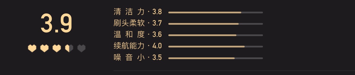 张雨绮有哪些作品,张雨绮有作品才有底气