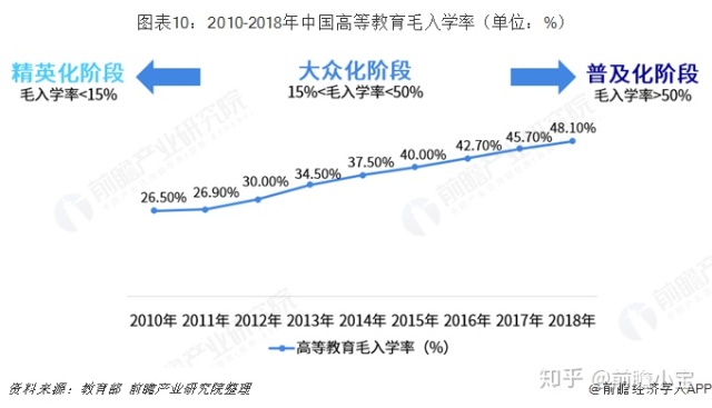 江苏历年高考人数和录取率一览表,湖南省历年高考人数及录取率