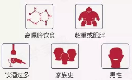 中医治疗痛风怎么治疗最有效,中医怎么治疗痛风反复发作
