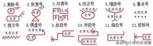 三年级修改病句符号专项练习题,三年级修改符号修改病句的微课