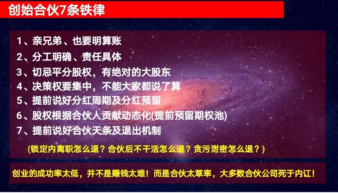 员工裂变合伙人模式,门店合伙人裂变激励机制