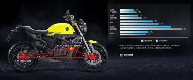 启典150g复古车型,最美复古车启典150g2