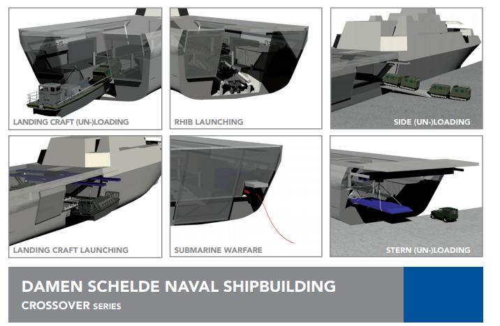越南十大主力舰,越南能自己生产战列舰吗