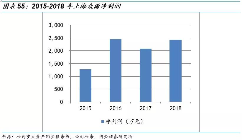 克来机电龙头股,克来机电成龙头了吗