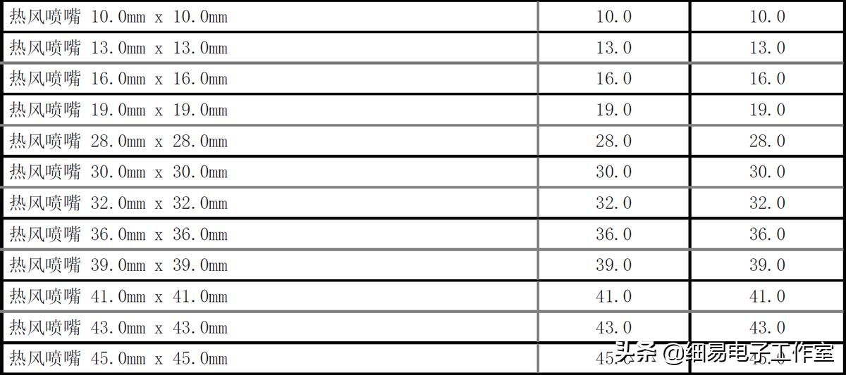 想说爱你不容易手指版慢动作,想说爱你不容易电视剧于震
