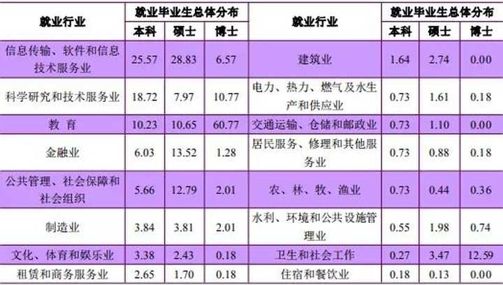 京大中文系,京大这个学校好吗