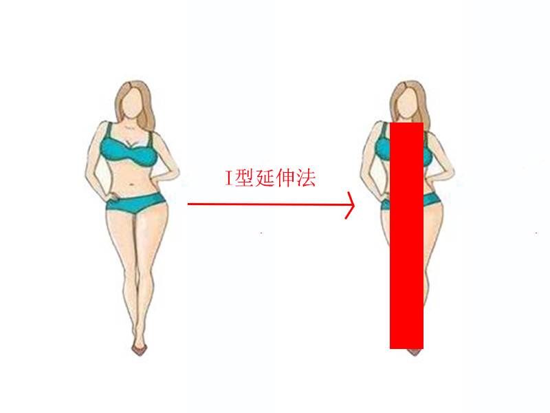 8小姐专属欧美风，三招解救丰乳肥臀