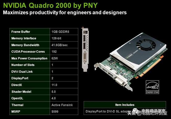 100元最强二手显卡,捡垃圾显卡推荐