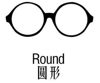 热销墨镜gm新款,gm墨镜型号脸型推荐