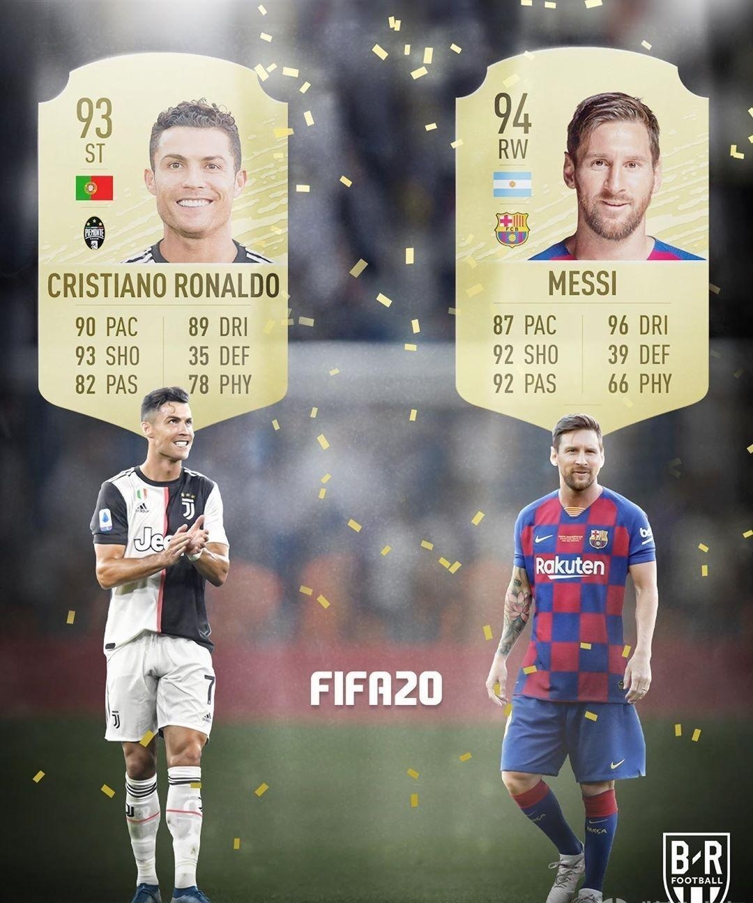 fifa21c罗和梅西,fifa20梅西能力值数据