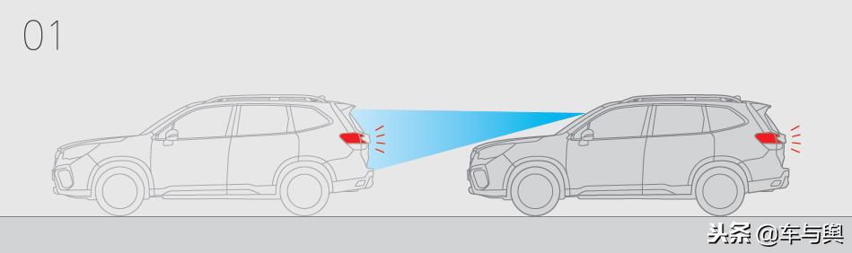 给家人多一点的安心老车主聊新一代森林人