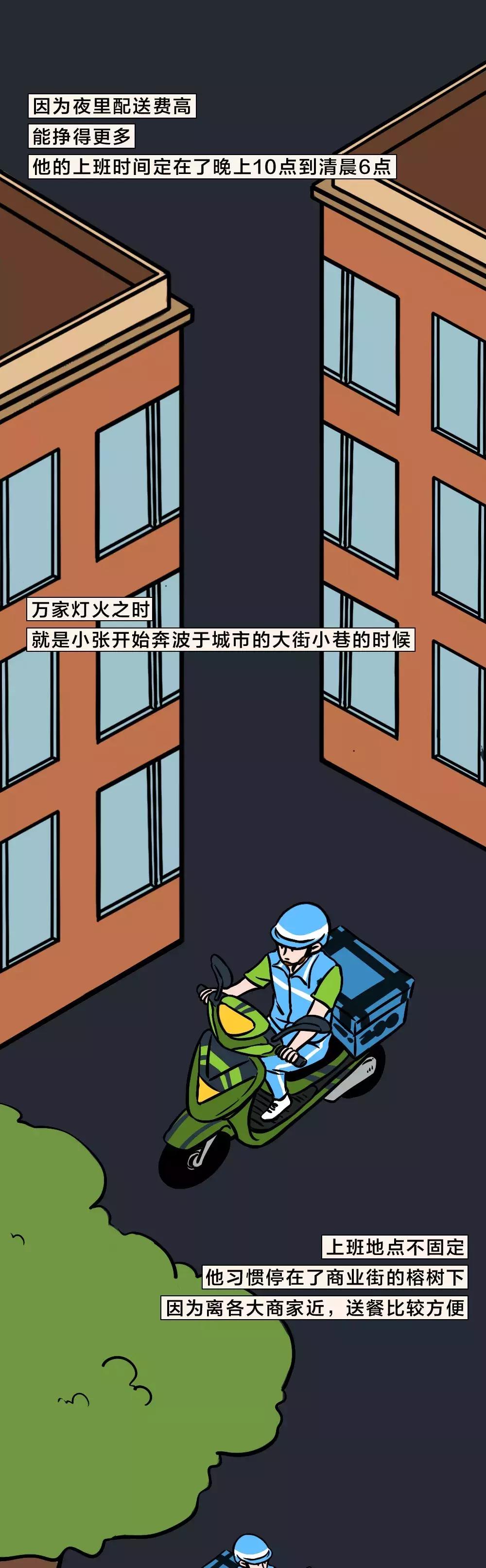 外卖小哥的真实状态漫画,外卖小哥真实图片大全