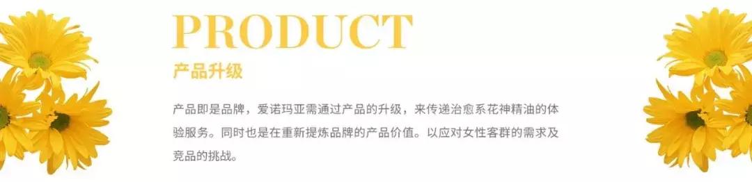 爱诺玛亚金盏花,爱诺玛亚花神手表