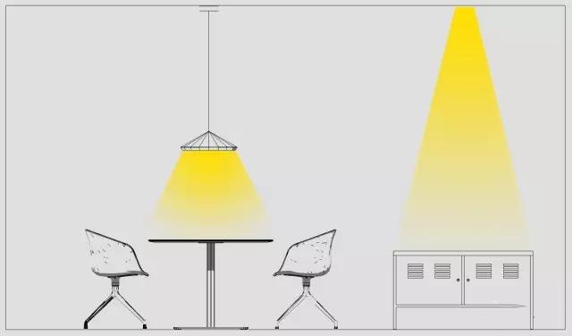 为什么不到10元的插座都是垃圾?