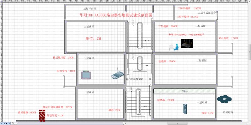 华硕路由器ax3000m深度评测,华硕ax3000路由器使用感受