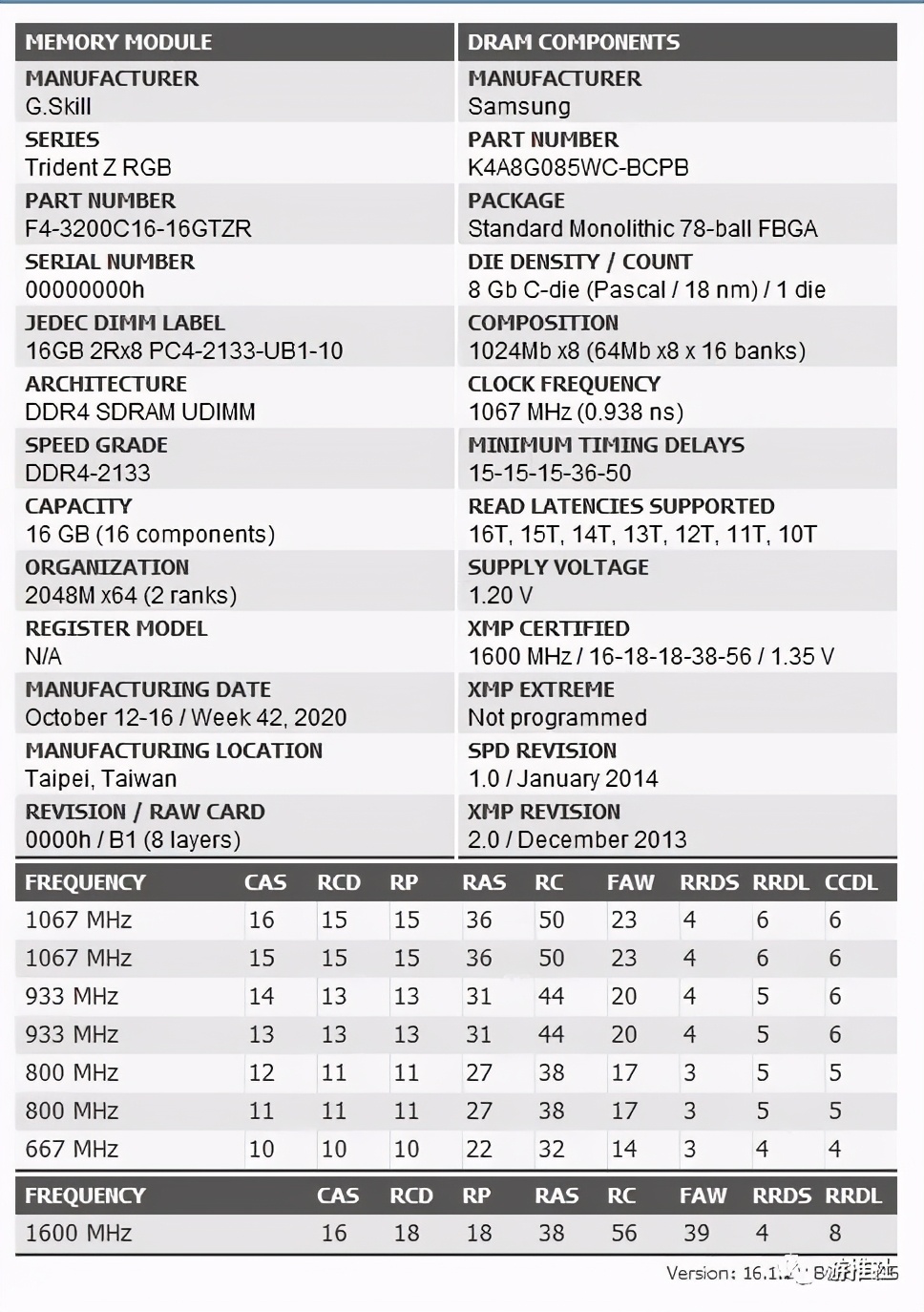 电脑测试软件使用教程,电脑帧数测试软件