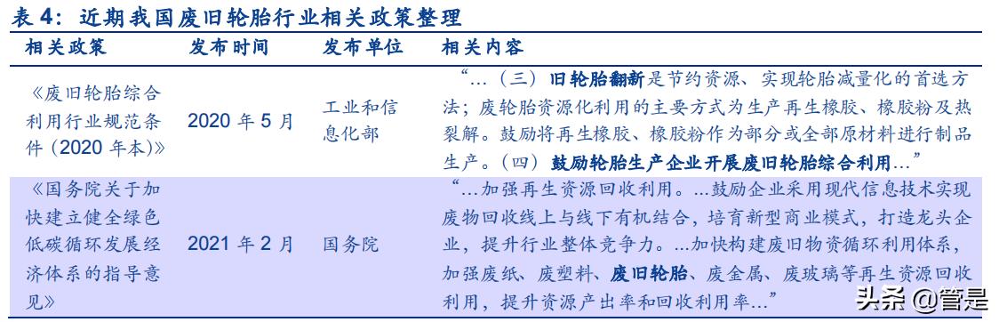赛轮轮胎魔鬼三角,赛轮液体黄金轮胎发布会