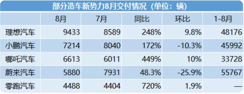 片仔癀价格今天,片仔癀最新消息分析