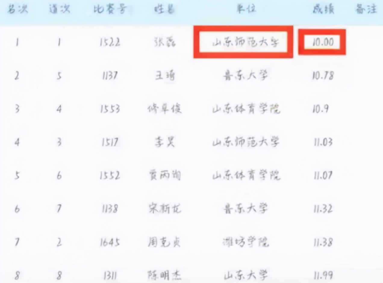 大运会来举牌小姐姐,大运会举牌小姐姐抖音号